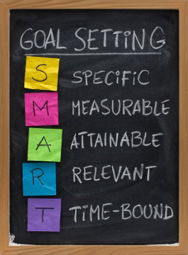 learn to set goals