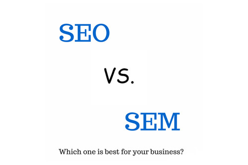 learn about search engine optimization